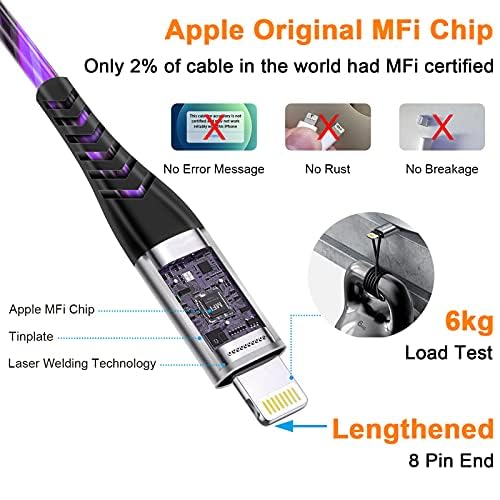 Led Iphone Charger Cord Light Up Lightning Cable | Mfi Certified Apple Charger | Cool Usb Fast Charging For Iphone 14 13 12 11 Pro Max Xr X Se 8 Plus, Ipad Ipod And More (Purple, 6Ft)